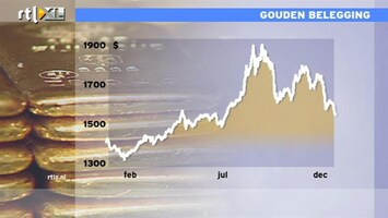 RTL Z Nieuws 16:00 Dit jaar 9% rendement op goud