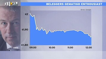 RTL Z Nieuws 13:00 Beleggers wachten onzekere deal KPN af