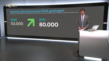 RTL Z Nieuws 15:00 uur