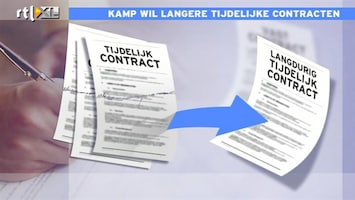RTL Z Nieuws Vakbond keurt plan van Kamp af