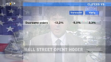 Rtl Z Opening Wall Street - Afl. 193