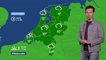 RTL Weer 08:20