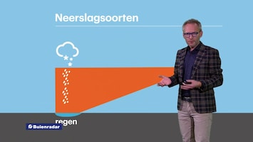 Rtl Weer - 19:55 Uur