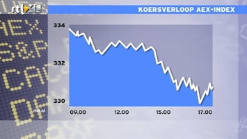 RTL Z Nieuws AEX verliest 0,5%, nog net boven de 330 punten