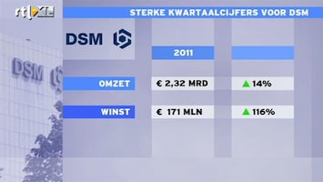 RTL Z Nieuws DSM plukt vruchten van nieuwe strategie