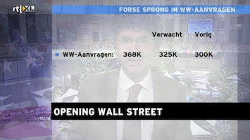 RTL Z Opening Wallstreet Afl. 246