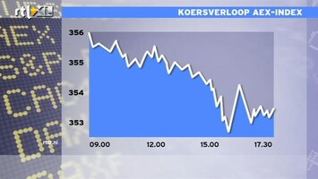 RTL Z Nieuws 17:30 Dow neemt gas terug en dat is logisch