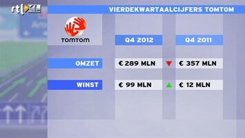 RTL Z Nieuws Geen groeimarkt meer.'TomTom wint wel marktaandeel in Europa, verliest in VS