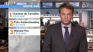 RTL Z Nieuws Quote500: Charlene de Carvalho is de rijkste