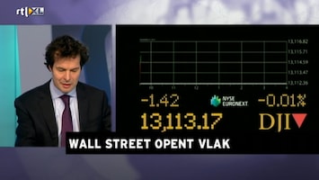 RTL Z Opening Wallstreet Afl. 256