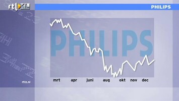 RTL Z Nieuws 09:00 Koersdaling geeft aan dat Philips gevoelig is voor de economie