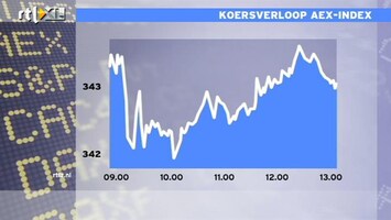 RTL Z Nieuws 13:00 Slechte dag op de beurs
