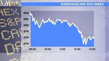 RTL Z Nieuws 13:00 Beurs is buitengewoon nerveus