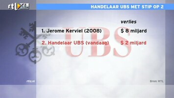 RTL Z Nieuws 11:00 Handelaar UBS die voor strop van 2 miljard zorgt met stip op nummer 2