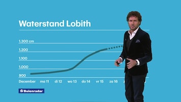 Rtl Weer - 19:55 Uur