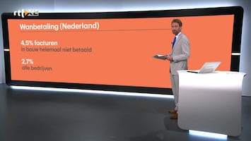 Rtl Z Nieuws - 17:30 - 16:06 Uur