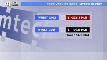 RTL Z Nieuws Bijstellingen vóór 2012 drukken winst Imtech over 2011