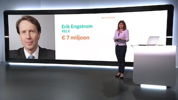 RTL Z Nieuws 17:30 uur