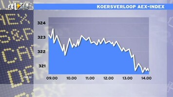 RTL Z Nieuws 14:00 uur: Beleggers zien licht aan einde tunnel voor TomTom