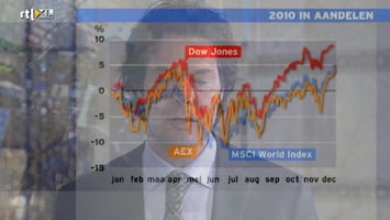 Special: De Kijker Aan Zet - Uitzending van 24-12-2010