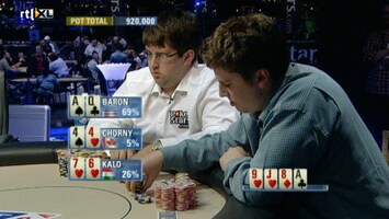 Rtl Poker: European Poker Tour - Rtl Poker: European Poker Tour /32