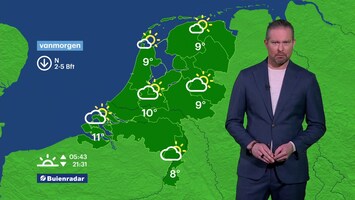 RTL Weer 08:20