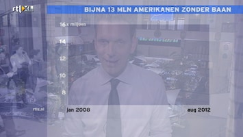 RTL Z Nieuws RTL Z Nieuws - 15:00 uur /154