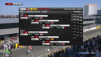 Rtl Gp: Superbike - Spanje