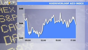 RTL Z Nieuws 17:00 AEX schommelt rond de 344 punten, Wolters winnaar van de dag
