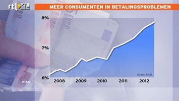 RTL Z Nieuws Steeds meer Nederlanders in probleme met betalen rekeningen