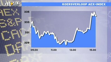 RTL Z Nieuws 15:00 Flinke rally AEX op mogelijke redding Griekenland