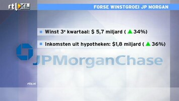 RTL Z Nieuws 14:00 Winstgroei JP Morgan komt uit .. hypotheken