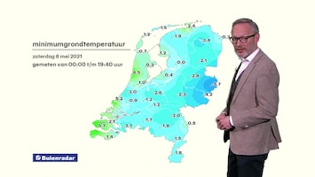 Rtl Weer - 19:55