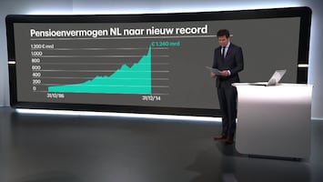 Rtl Z Nieuws - 17:30 - 11:05 Uur