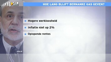 RTL Z Nieuws Rente VS flink omhoog: nieuwbouw hard omlaag