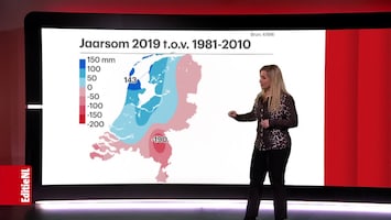 Editie Nl - Afl. 11