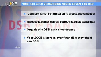 RTL Z Nieuws DSB had nooit bankvergunning mogen krijgen van DNB'
