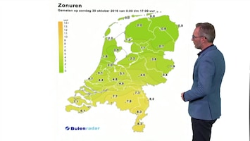 Rtl Weer - 19:55 Uur