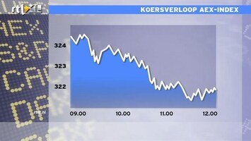 RTL Z Nieuws 12:00 Feestje lijkt voorbij op AEX