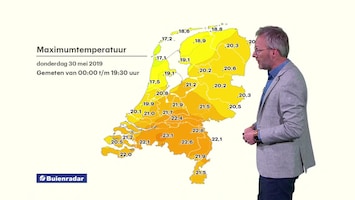 RTL Weer 19:55 uur