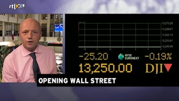 RTL Z Opening Wallstreet Afl. 165