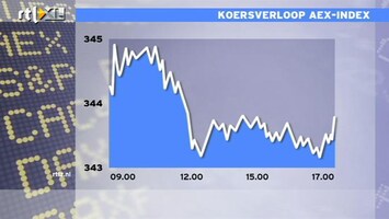 RTL Z Nieuws 17:00 Beurzen omhoog door mogelijke oplossing fiscal cliff