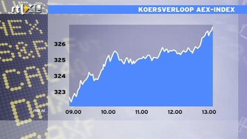 RTL Z Nieuws 13:00 Stemming op beurs positief, wachten is op cijfers uit VS