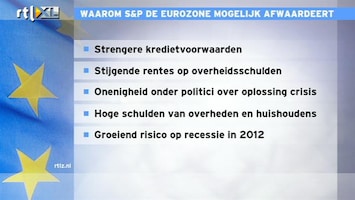 RTL Z Nieuws Afwaardering dreigt voor de gehele Eurozone