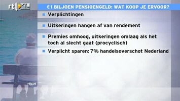 RTL Z Nieuws Pensioenfondsen zijn record rijk, maar gaat het goed?