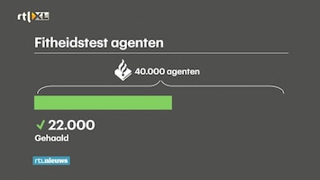 RTL Nieuws Laat