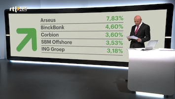 Rtl Z Nieuws - 17:30 - 13:00 Uur