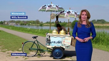 RTL Weer Laat