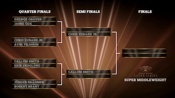 World Boxing Super Series - Groves Vs. Cox