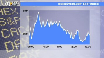 RTL Z Nieuws 13:00 Slappe dag op de beurs